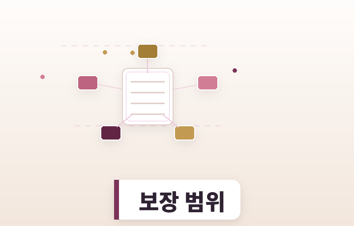 종합보험 보장 범위 스와치 둘레 일러스트
